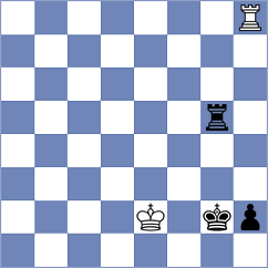 Avramidou - Moghaddamian (chess.com INT, 2025)