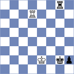 Janaszak - Urazayev (chess.com INT, 2024)