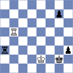 Barth - Rodriguez Polo (Switzerland SUI, 2024)