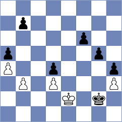 Rajanya Datta - Korpics (chess.com INT, 2024)
