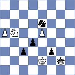 De Melo - Martins (Florianopolis, 2002)
