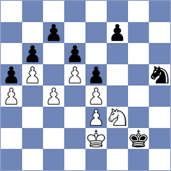 Molai Nasab - Khodajoo (Chess.com INT, 2021)