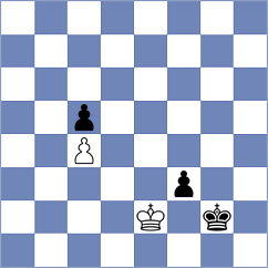 Gulan - Hoegden (Duisburg, 2004)