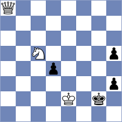 Dinesh - Tsydypov (chess.com INT, 2025)