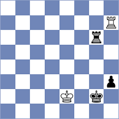Sargsyan - Yilmaz (chess.com INT, 2025)