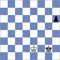 Mukhutdinov - Mchedlishvili (Chess.com INT, 2020)