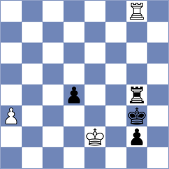 Lu - Abramovic (Belgrade SRB, 2021)
