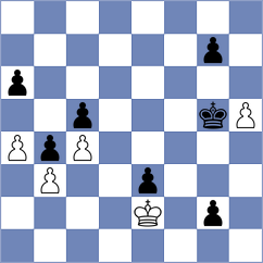Anakok - Gogolev (chess.com INT, 2025)