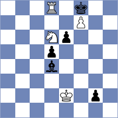 Andreikin - Materia (chess.com INT, 2025)