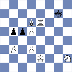 Shoker - Singgih (chess.com INT, 2024)