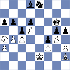 Abdurakhmonov - Kuzuev (chess.com INT, 2025)