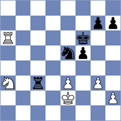 Maly - Hjartarson (chess.com INT, 2021)