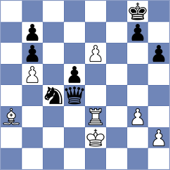Reite - Johannessen (Norway, 1997)
