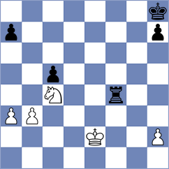 Prithu - Perunovic (Chess.com INT, 2021)