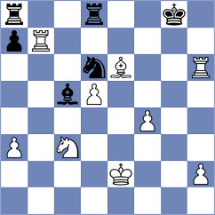 Manush - Vantika (Chess.com INT, 2020)
