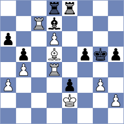 Lorenzo de la Riva - Coe (chess.com INT, 2024)