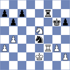 Shandrygin - Dominguez (chess.com INT, 2025)