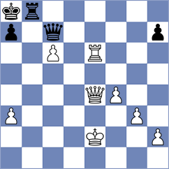 Magai - Yusupov (Moscow RUS, 2024)