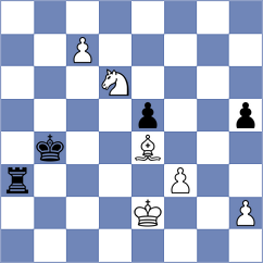 Baloglu - Fernandez Siles (chess.com INT, 2025)