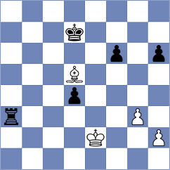 Devagharan - Punin (chess.com INT, 2025)