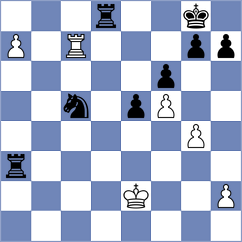 Suvradeepta - BAQER HAMEED KHALAF AL-MUSAWI (chess.com INT, 2025)