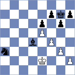 Kurtz - Szente Varga (chess.com INT, 2023)