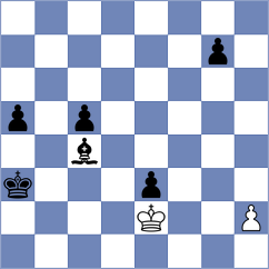 Spitzl - Tulchynskyi (chess.com INT, 2023)