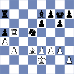 Ermolaev - Perez Rojas (chess.com INT, 2025)