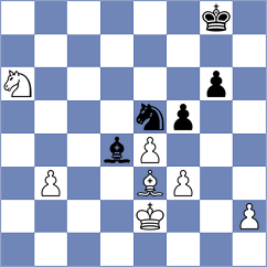 Rao - Montano Vicente (chess.com INT, 2024)