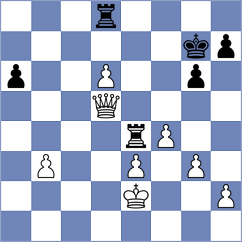 Herbrig - Vinter Schou (chess.com INT, 2025)