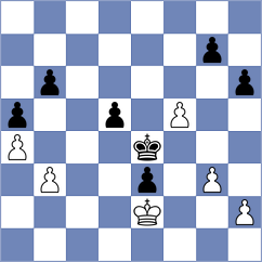 Wright - Bramme (Glenalmond, 1996)