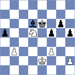 Iturrizaga Bonelli - Kobalia (Chess.com INT, 2021)