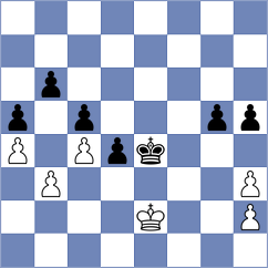Brecevich - Bevilacqua (Trieste, 2004)