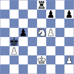 Baker - Yakymakha (chess.com INT, 2022)
