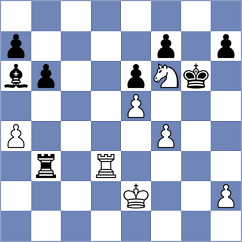 Proleiko - Nguyen Ngoc Truong Son (chess.com INT, 2024)