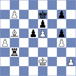 Tokat - Mingo Fernandez (chess.com INT, 2024)