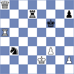 Praggnanandhaa - Donchenko (chess.com INT, 2025)