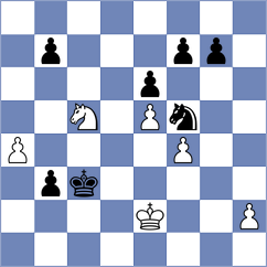Tsydypov - Shirov (chess.com INT, 2025)