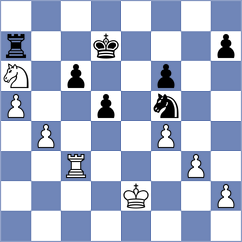 Demidov - Orlovtsev (Kostroma, 2008)