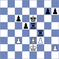 Kadam - Romanov (Chess.com INT, 2020)
