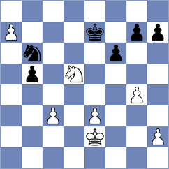 Osmonbekov - Hernandez Jimenez (chess.com INT, 2024)