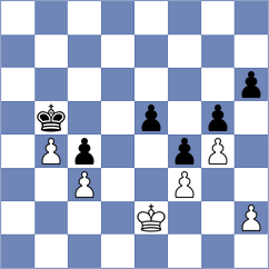 Zheng - Li (Lichess.org INT, 2021)