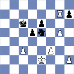 Masruri - Jake Shanty (chess.com INT, 2025)