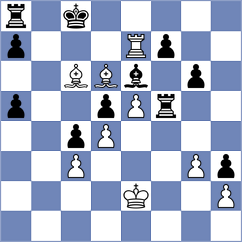 Hosseinzadeh - Khegay (Chess.com INT, 2020)