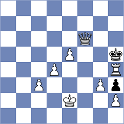 Logachiov - Estrada Nieto (chess.com INT, 2025)