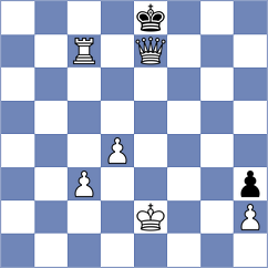 Diaz Martin - Sanabria Taskila (Las Palmas, 2012)