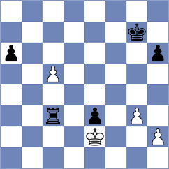 Araz - Adewumi (chess.com INT, 2024)