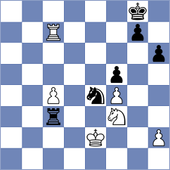 Zhestovskaya - Cherenkova (Serpukhov, 2003)