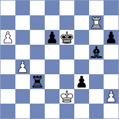 Lizak - Rivas Garcia (chess.com INT, 2025)