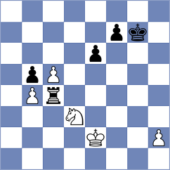 Ahmadzada - Korobov (chess.com INT, 2023)